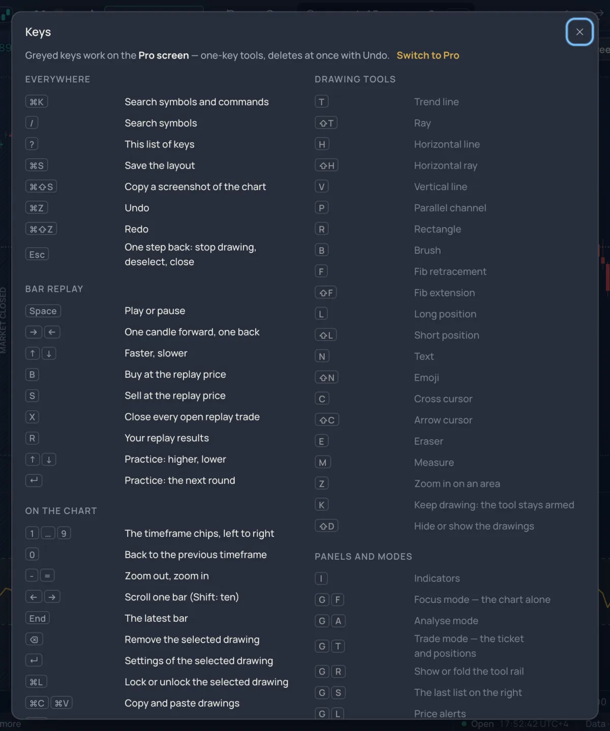 The keys sheet, grouped, with the Pro-only keys greyed on the Guided screen