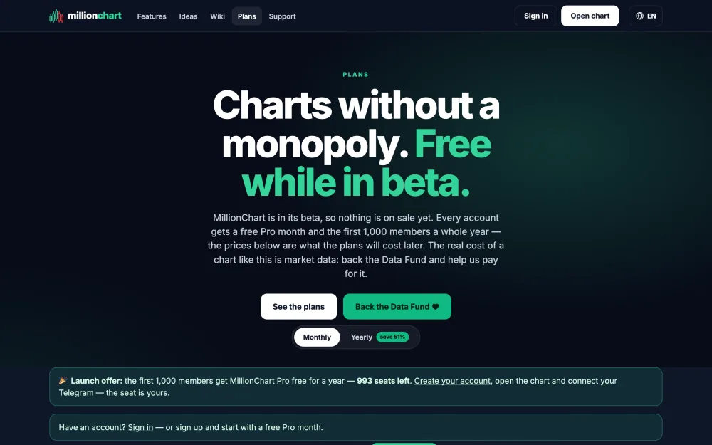The plans page: the Free and Pro cards, the indicator plans and the comparison table