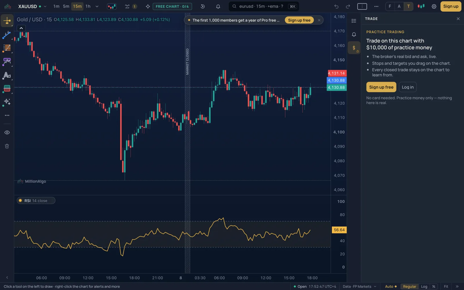 The Trade list open beside the chart: the practice ticket with the live bid and ask