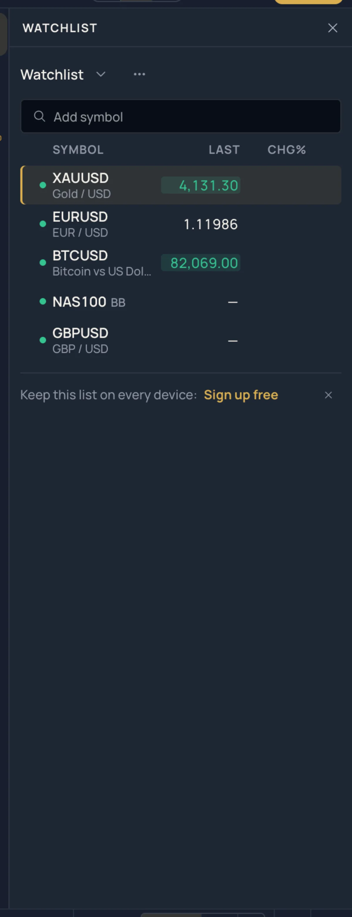 The Watchlist side list: symbols with their last price and the day's change