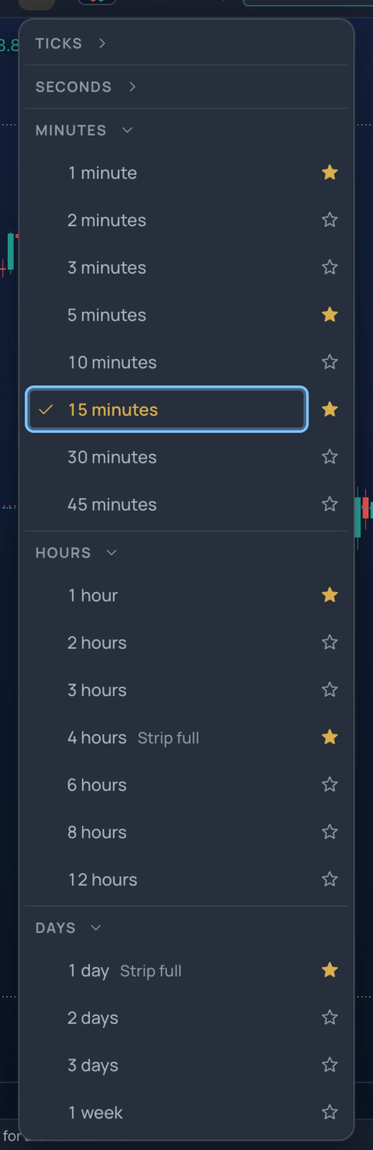 The timeframe menu open: Ticks, Seconds, Minutes, Hours and Days, a star on every row